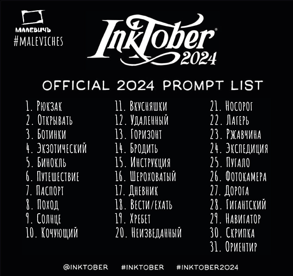 Список тем в этом году