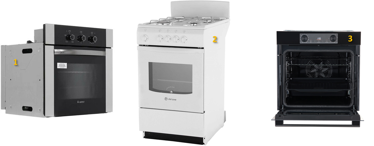 Рисунок 2. Духовые шкафы. Изображения взяты из открытых источников и переработаны командой НПО ЭлеткроРазработки 