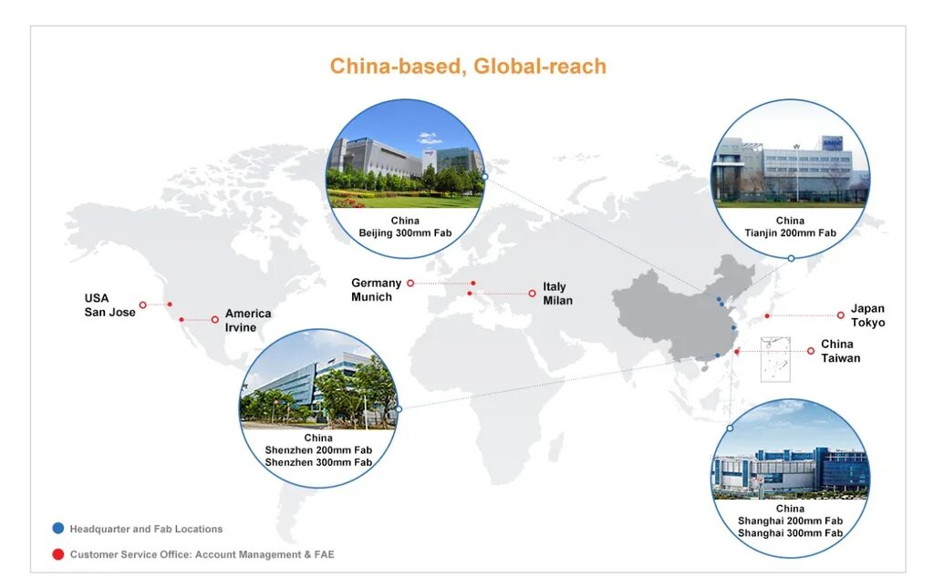 Фабрики SMIC (Semiconductor Manufacturing International Corporation) — китайская компания, занимающаяся производством микроэлектроники. Крупнейшая микроэлектронная компания континентального Китая.