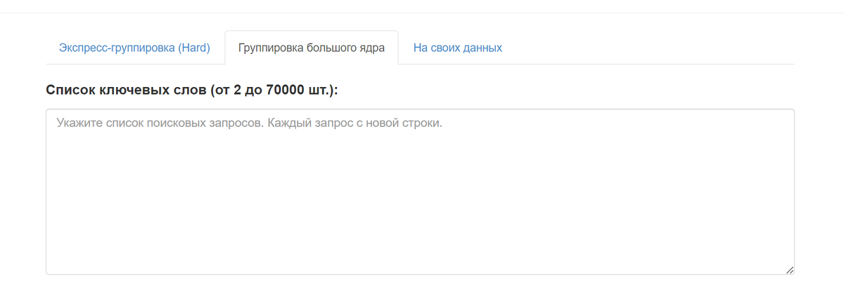 Список ключевых фраз, которые нужно указать в специальное поле.
