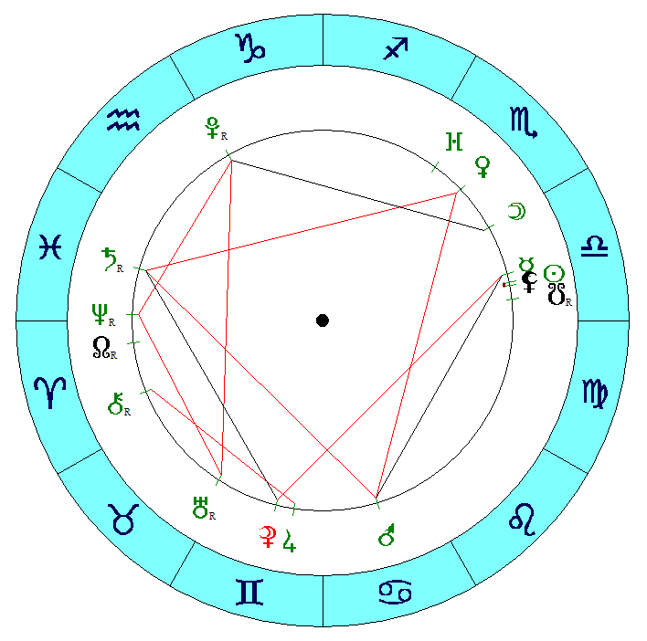 4 октября 2024 года