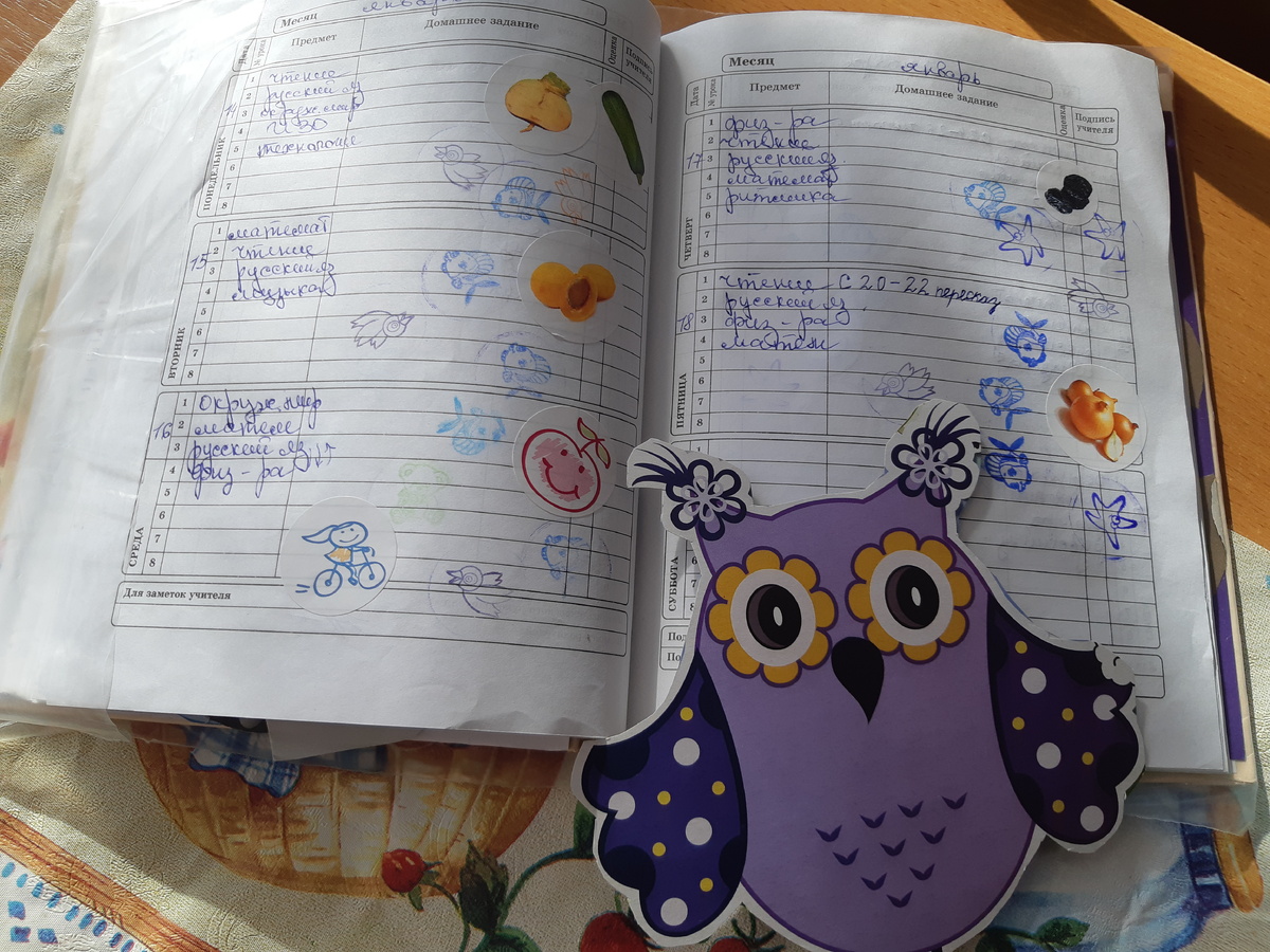 Фото автора