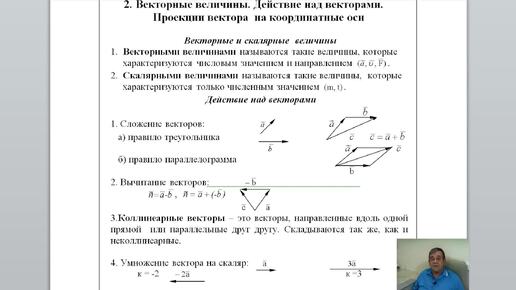 002 Векторные величины. Действие над векторами. Проекции вектора на координатные оси