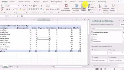 Tải video: Уроки Excel. Часть 5. Формирование сводных таблиц