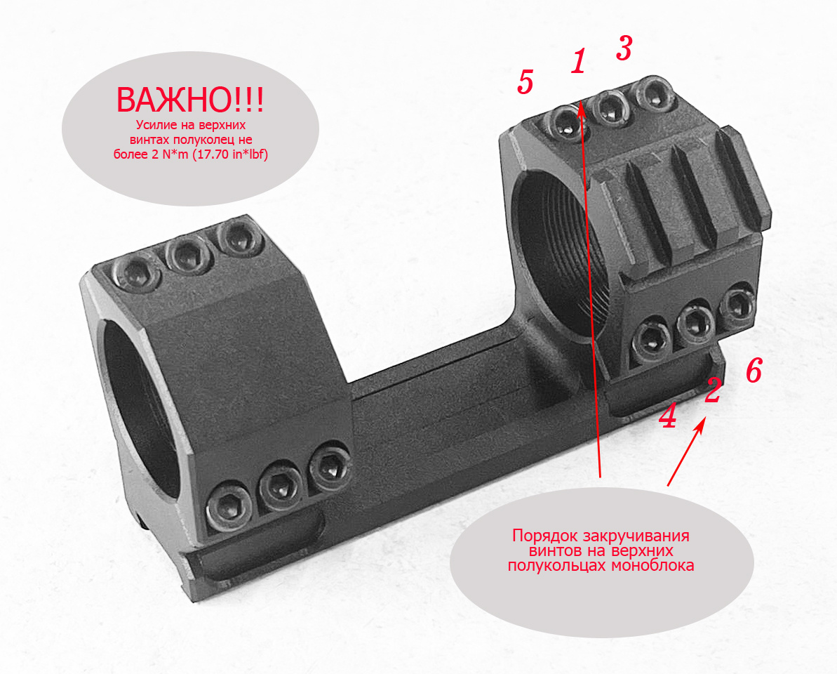 схема порядка фиксации винтов на верхних полукольцах