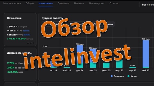 Download Video: Обзор сервиса по учету инвестиций, ошибка по Сургуту