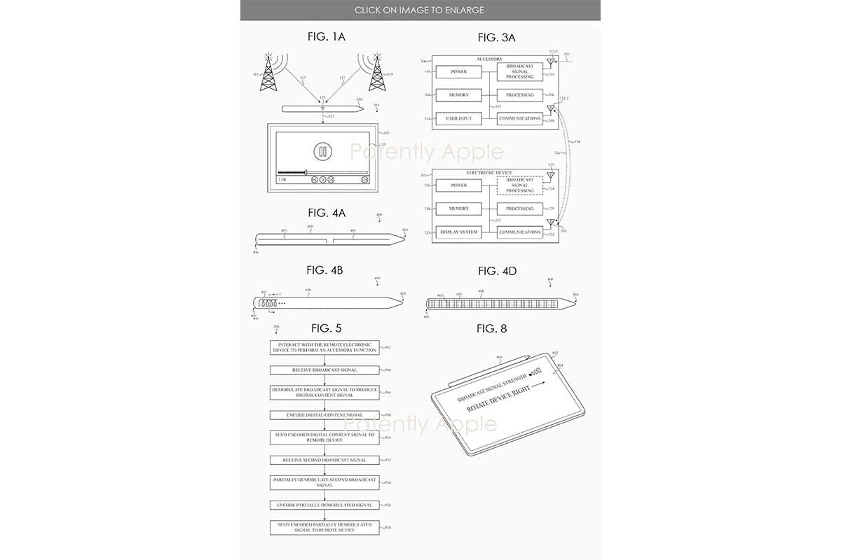 patentlyapple.com📷Apple хочет, чтобы будущий Apple Pencil работал как телевизионная антенна, и запатентовала разработку