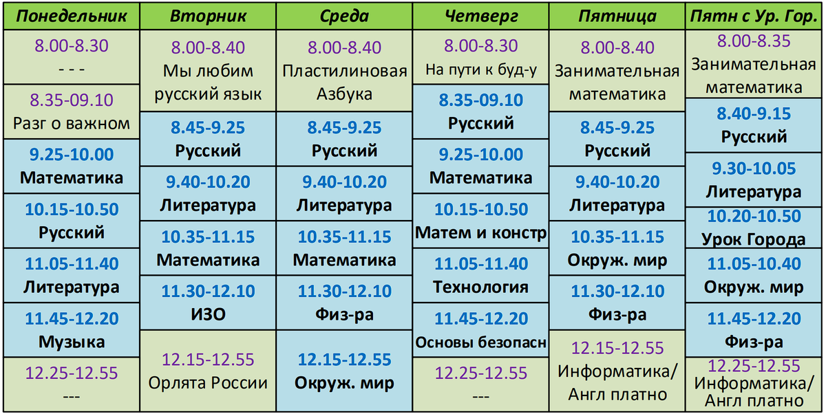 Расписание в первом классе.