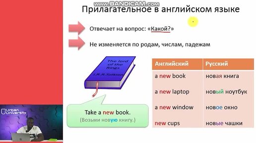 Прилагательное в английском языке