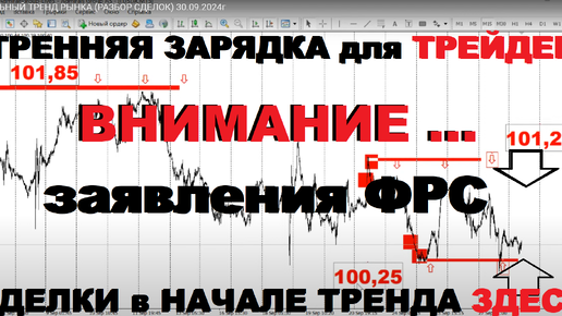 АКТУАЛЬНЫЙ ТРЕНД РЫНКА (РАЗБОР СДЕЛОК) 30.09.2024г