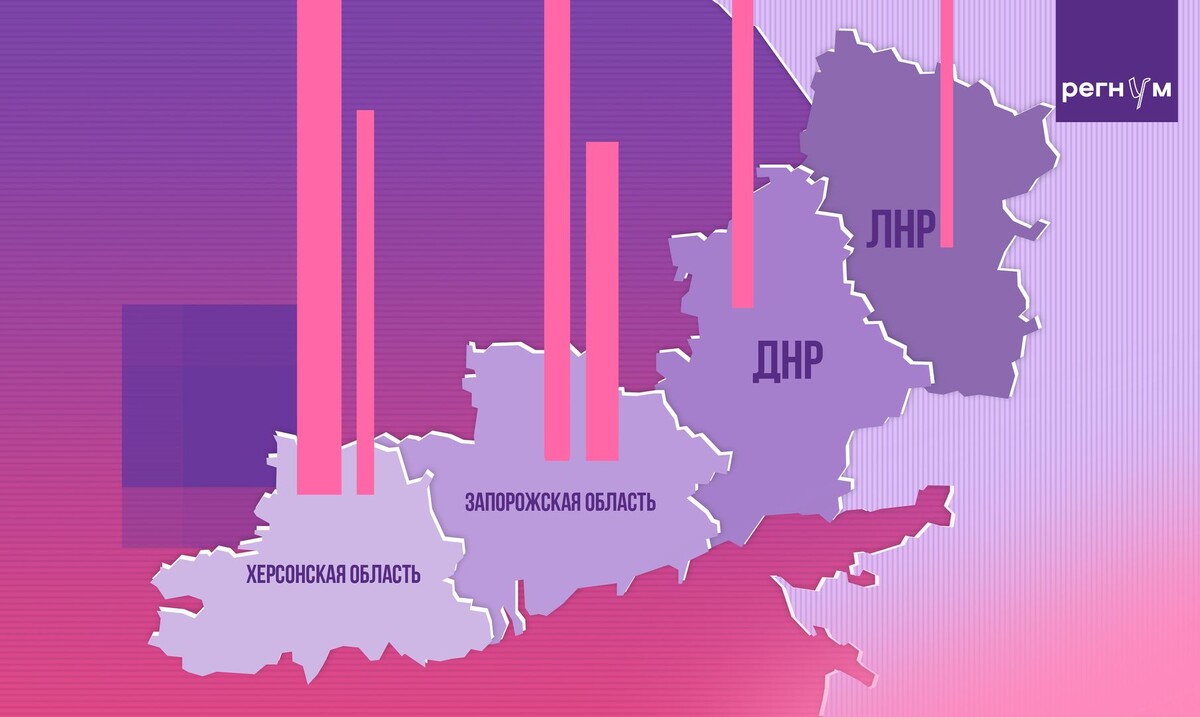     / Источник: © ИА Регнум