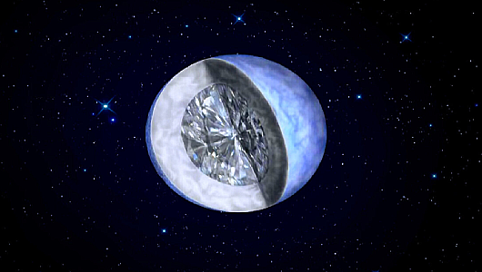 55 Cancri e: планета с алмазным сердцем