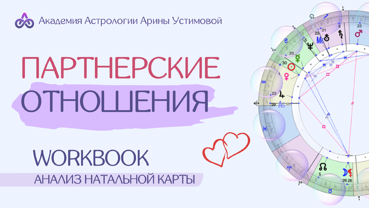 отношения в натальной карте