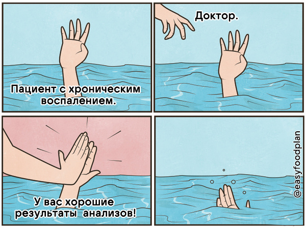 Частая ситуация в моей практике, человек сдает анализы сам, или идет к врачу и оказывается, что у него все в норме. "Хоть в космос! У меня все в порядке" - говорит мне человек. А я вижу радугу. 