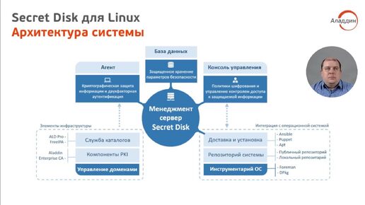 Secret Disk для Linux. Защита системного раздела