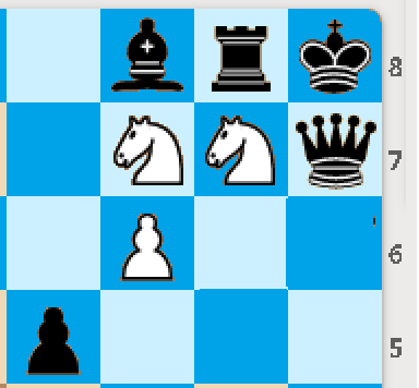 Финал обошёл все шахматные и нешахматные издания мира!
