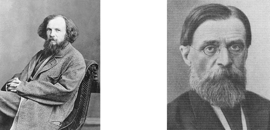 Дмитрий Иванович Менделеев и Александр Григорьевич Столетов