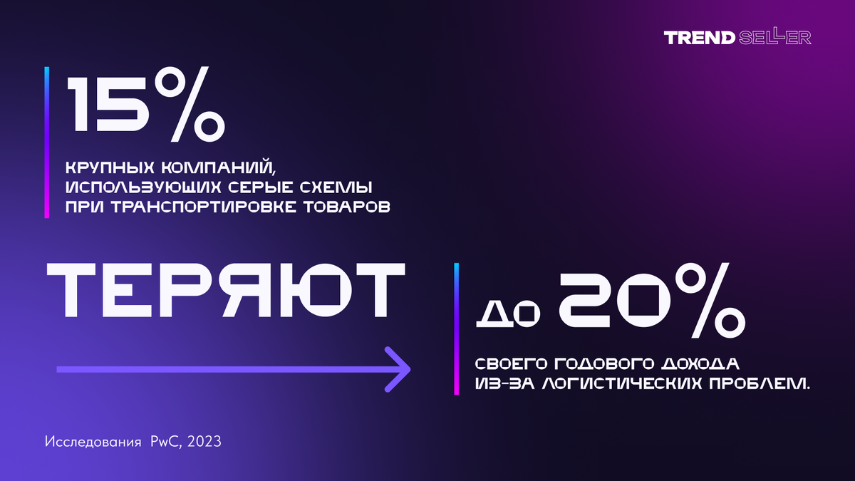 Согласно исследованию, проведенному PwC в 2023 году, около 15% крупных компаний, использующих серые схемы при транспортировке товаров, теряют до 20% своего годового дохода из-за логистических проблем.