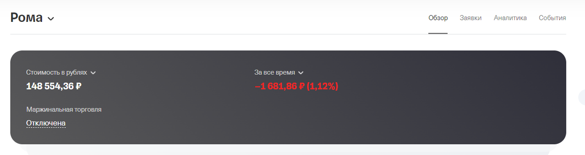 Стоимость портфеля сейчас