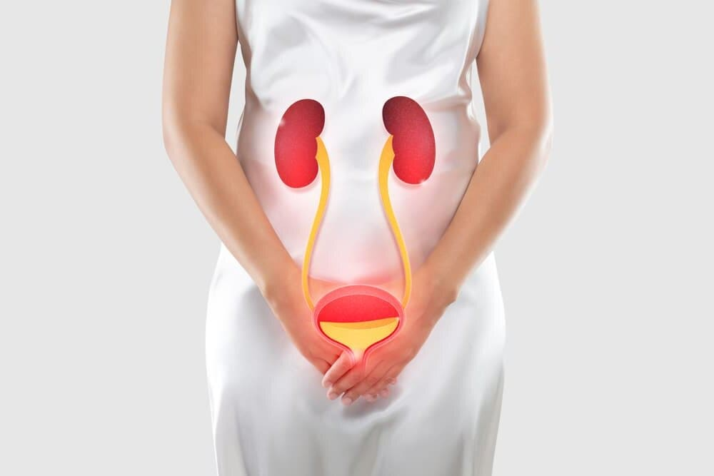 Цистит: симптомы, лечение и профилактика