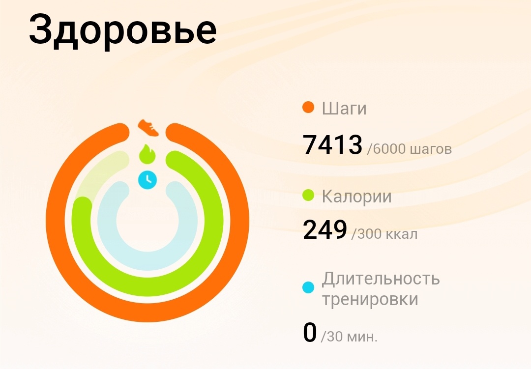 7413 шагов за утро, а ещё весь день впереди.