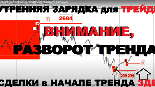 АКТУАЛЬНЫЙ ТРЕНД РЫНКА (РАЗБОР СДЕЛОК) 1.10.2024г