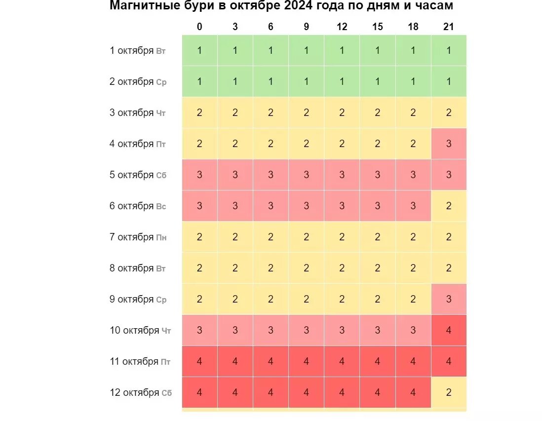     Источник: my-calend.ru
