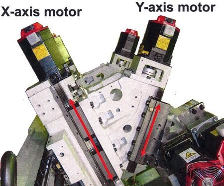 Расположение сервоприводов осей X и Y на токарном станке