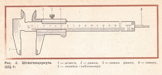 Штангенциркуль