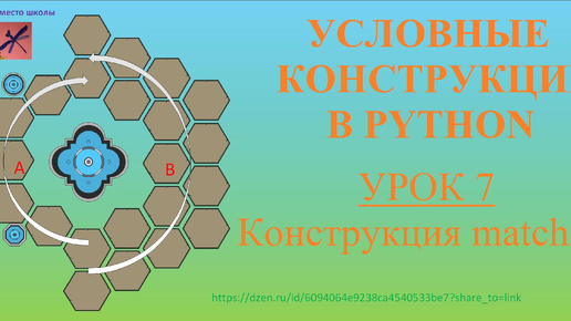 Условные конструкции в Python. Урок 7. Конструкция MATCH-CASE.