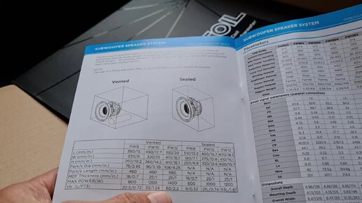 Сабвуфер Recoil PW12D2