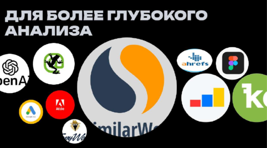 Сервисы СЕО продвижения