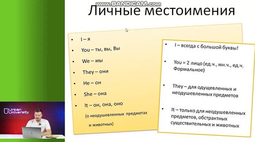 Личные местоимения в английском языке