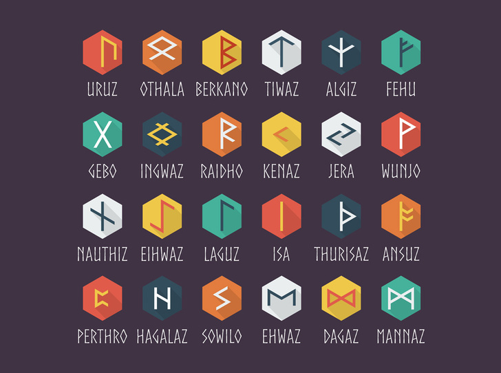 Изображение взято из ресурса https://www.marieclaire.ru/horoscopes/skandinavskie-runy-kak-izmenit-svoyu-zhizn-i-ne-navredit-sebe/