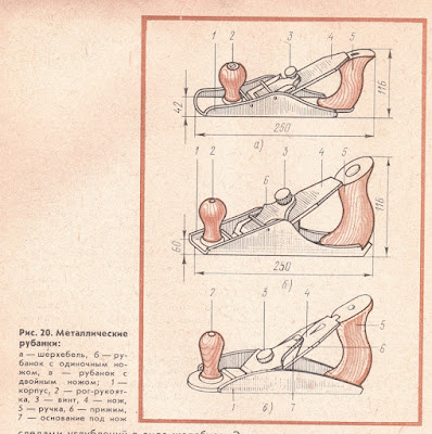 Металлический рубанок 