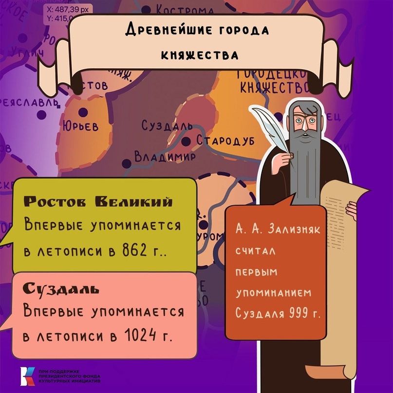 Добавьте описание