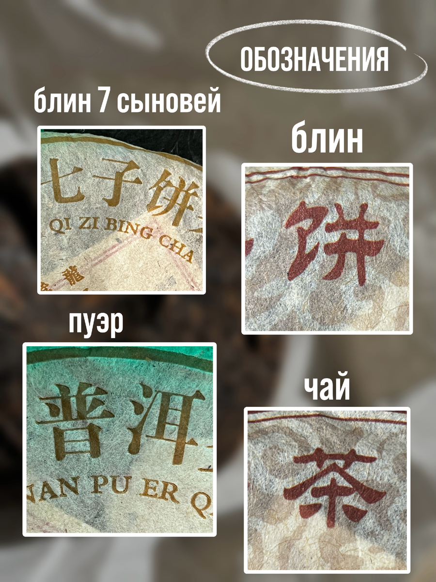 Обозначения на блине