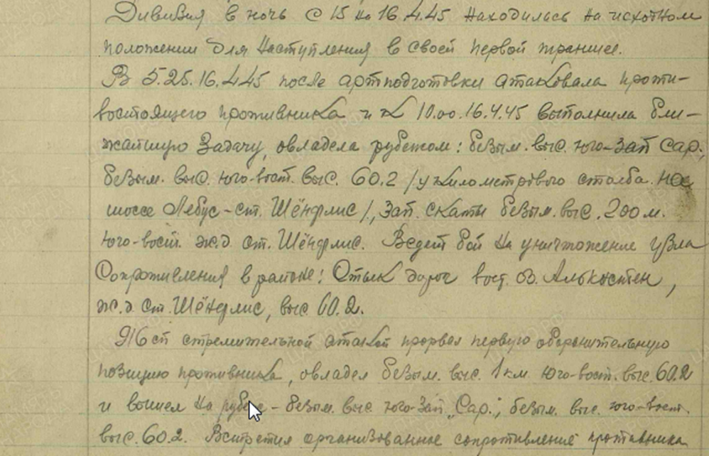 сайт Память нарда