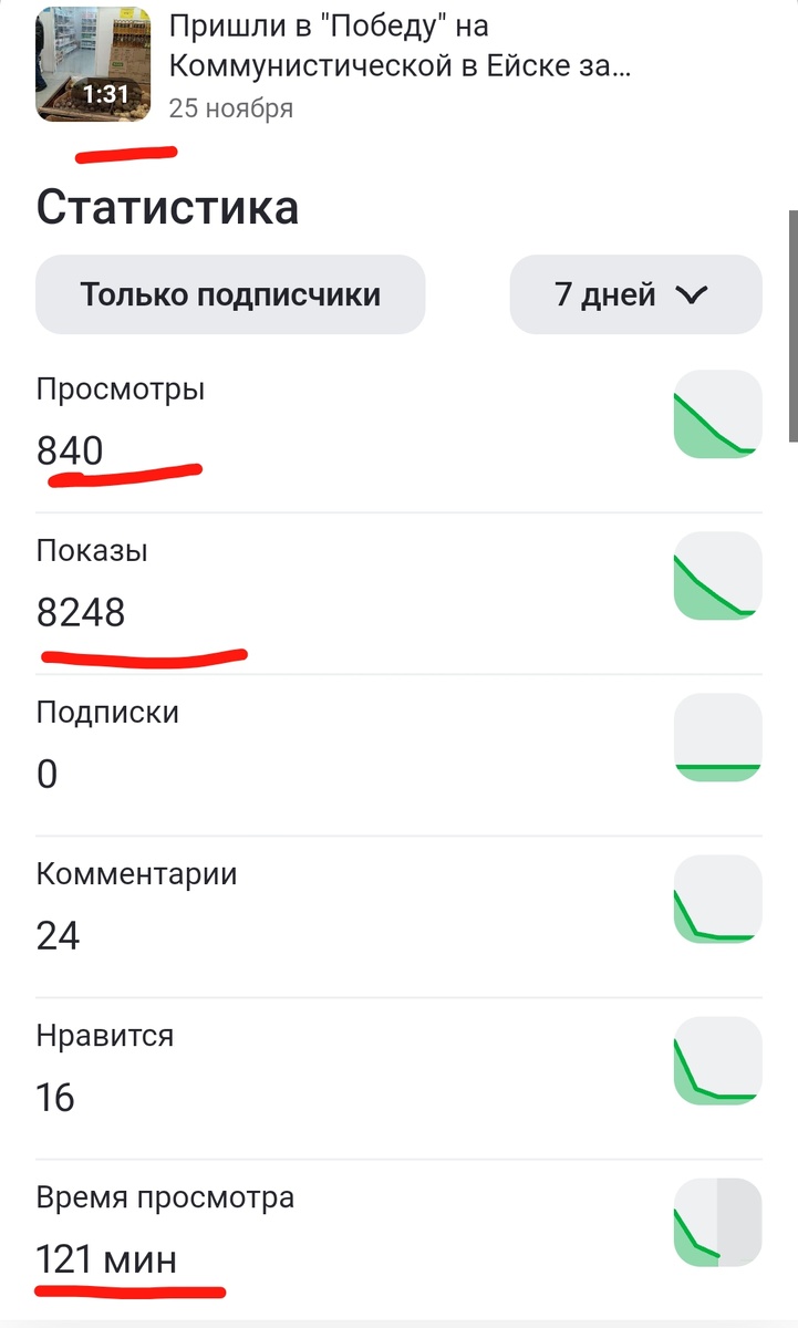 Скрин автора канала