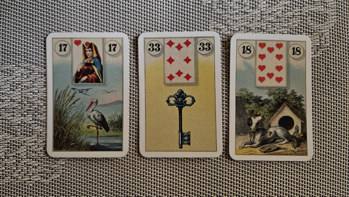 Общая энергия дня