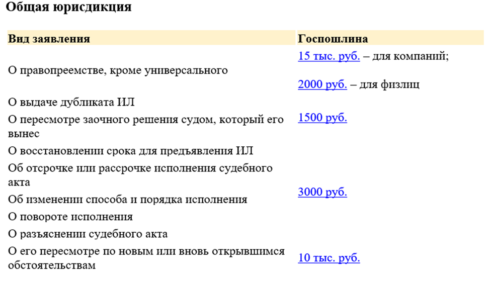 Госпошлина судебный приказ с 1 сентября 2024. Госпошлина судебный приказ с 1 сентября 2024. Формула расчета госпошлины. Госпошлина судебный приказ с 1 сентября 2024. Госпошлина судебный приказ с 1 сентября 2024.