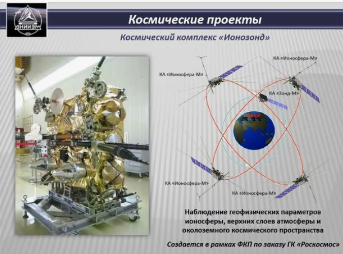 из презентации Роскосмос