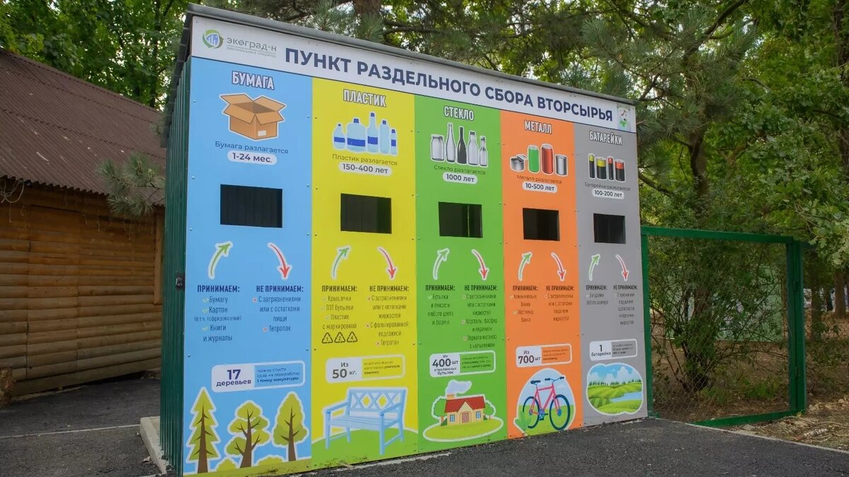     Автор: ООО «ЭКОГРАД-Н»