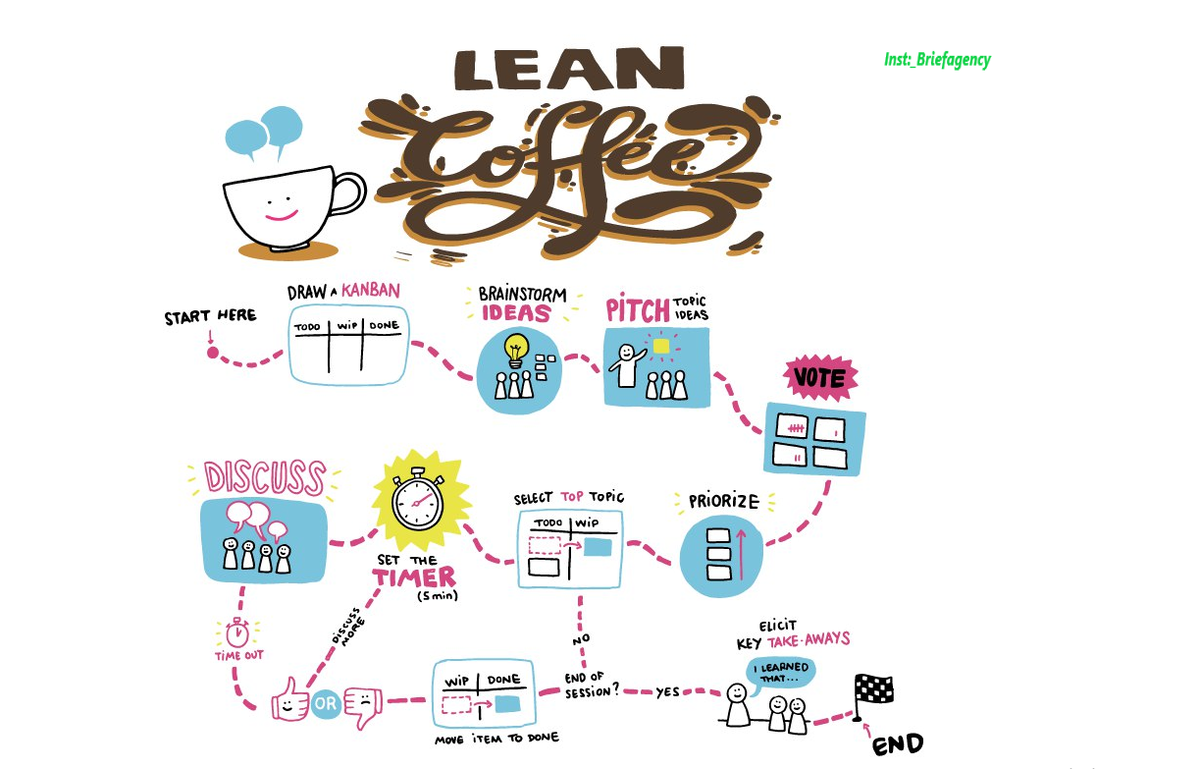 Выглядит примерно вот так.