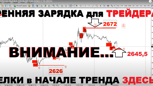 АКТУАЛЬНЫЙ ТРЕНД РЫНКА (РАЗБОР СДЕЛОК) 2.10.2024г