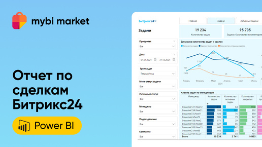 Отчет по задачам Битрикс24 - шаблон MS Power BI