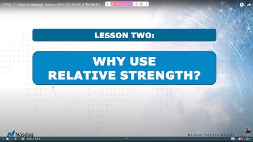 УРОК 10 Relative Strength Basics WHY RELATIVE STRENGTH РУССКИЙ