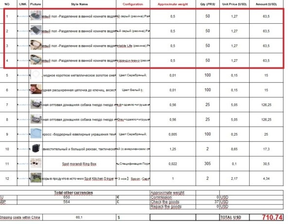 Это счет международного формата, в котором указаны все купленные товары