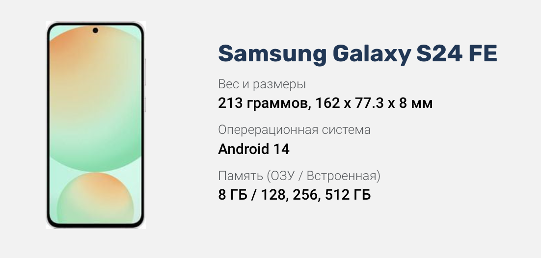 фото: https://teslu.ru (Samsung Galaxy S24 FE / Основные характеристики)