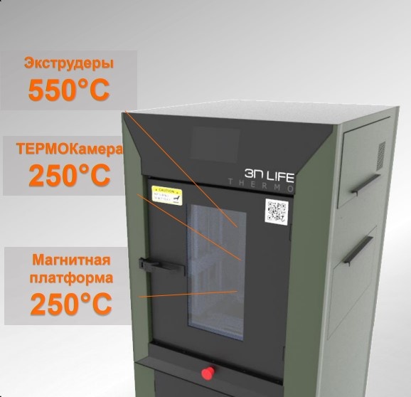 Основные технические характеристики аддитивной установки